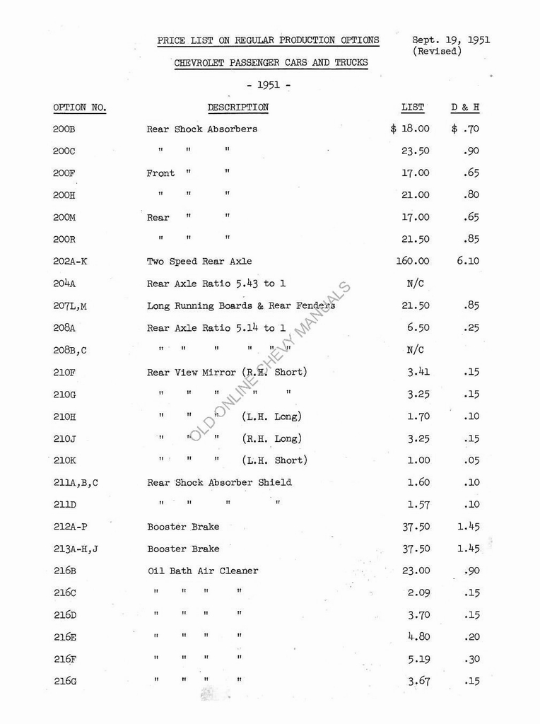 n_1951 Chevrolet Production Options-PL1.jpg